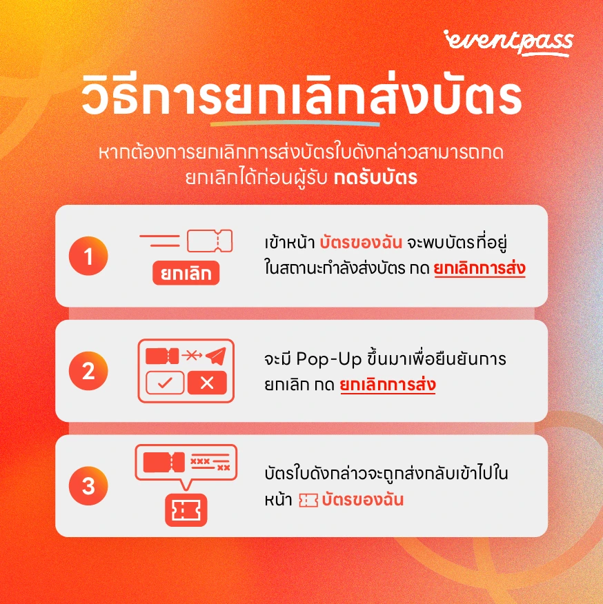 howToCancelModal image