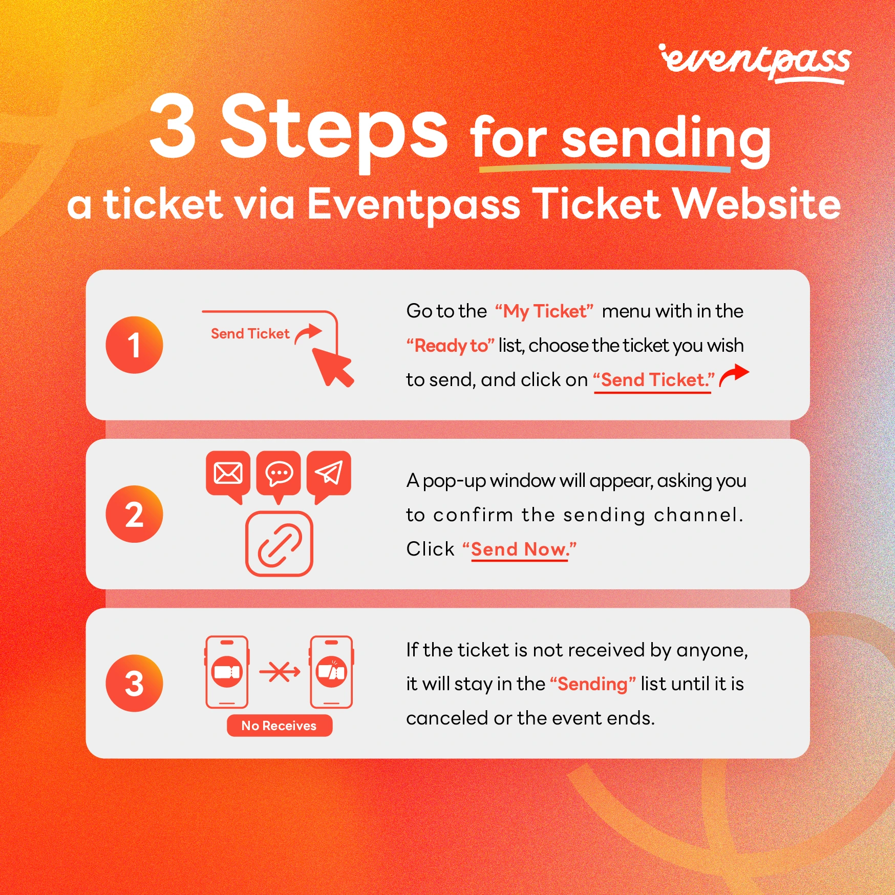 howToSendModal image howToSendModal image